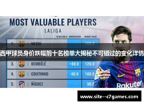 西甲球员身价跌幅前十名榜单大揭秘不可错过的变化详情