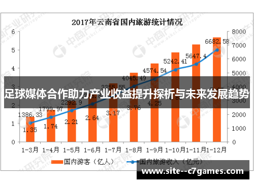 足球媒体合作助力产业收益提升探析与未来发展趋势 足球媒体合作助力产业收益提升探析与未来发展趋势