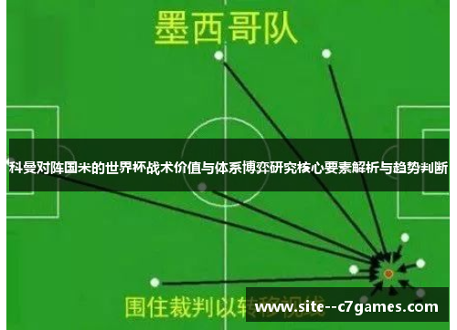 科曼对阵国米的世界杯战术价值与体系博弈研究核心要素解析与趋势判断 科曼对阵国米的世界杯战术价值与体系博弈研究核心要素解析与趋势判断