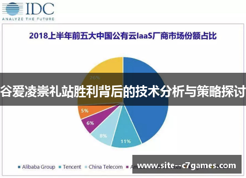 谷爱凌崇礼站胜利背后的技术分析与策略探讨 谷爱凌崇礼站胜利背后的技术分析与策略探讨