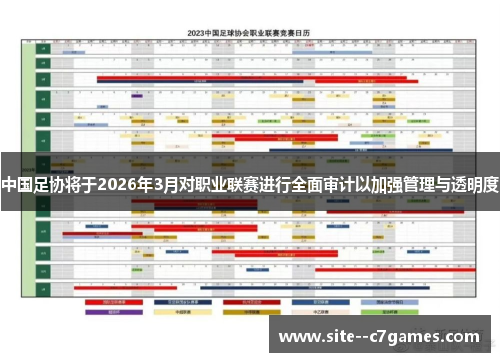 中国足协将于2026年3月对职业联赛进行全面审计以加强管理与透明度 中国足协将于2026年3月对职业联赛进行全面审计以加强管理与透明度