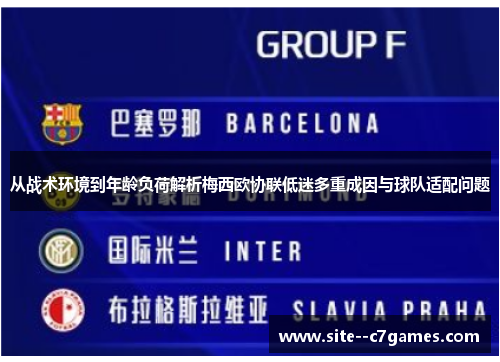 从战术环境到年龄负荷解析梅西欧协联低迷多重成因与球队适配问题 从战术环境到年龄负荷解析梅西欧协联低迷多重成因与球队适配问题