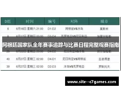 阿根廷国家队全年赛事追踪与比赛日程完整观赛指南